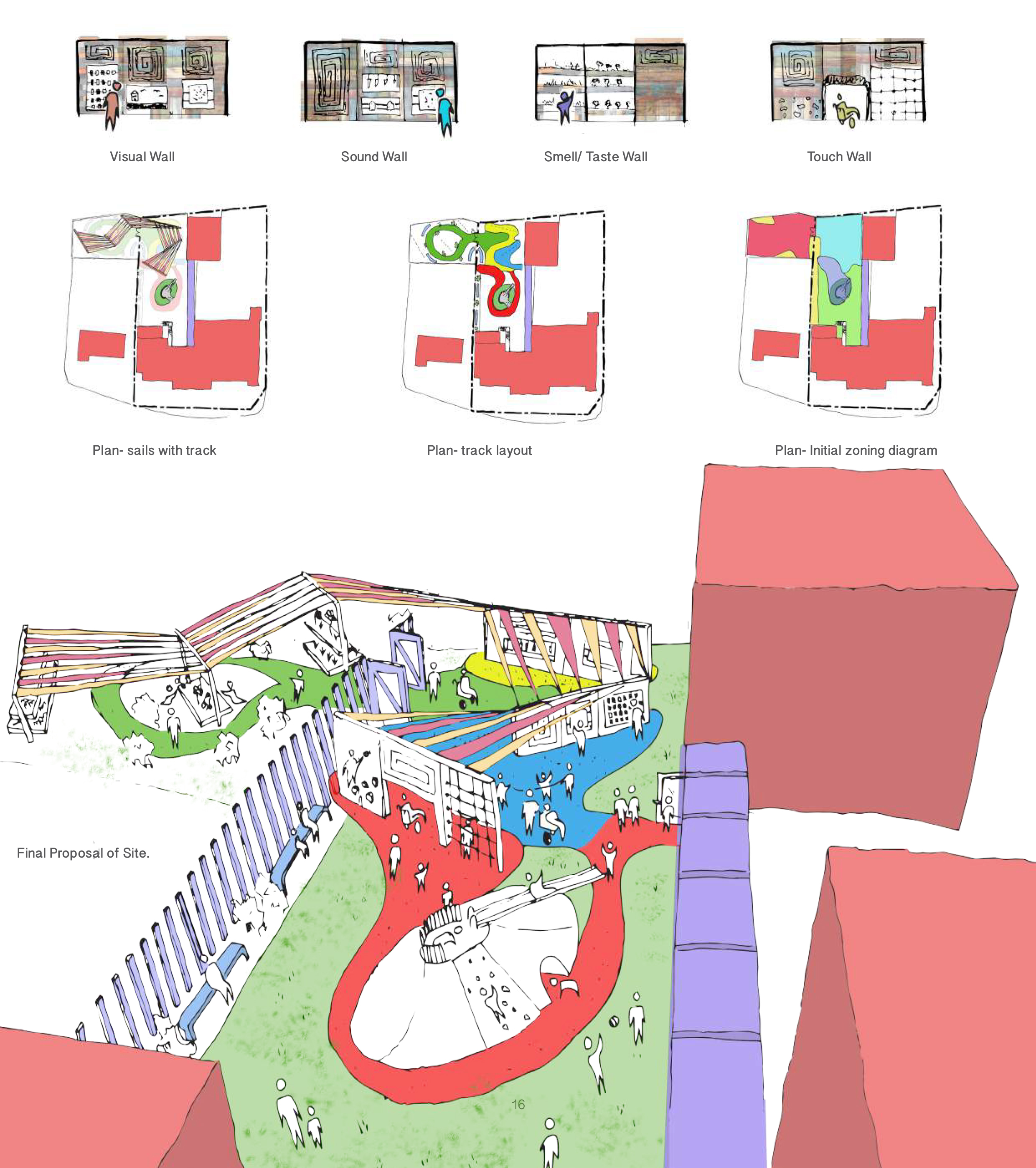 Work For Competition