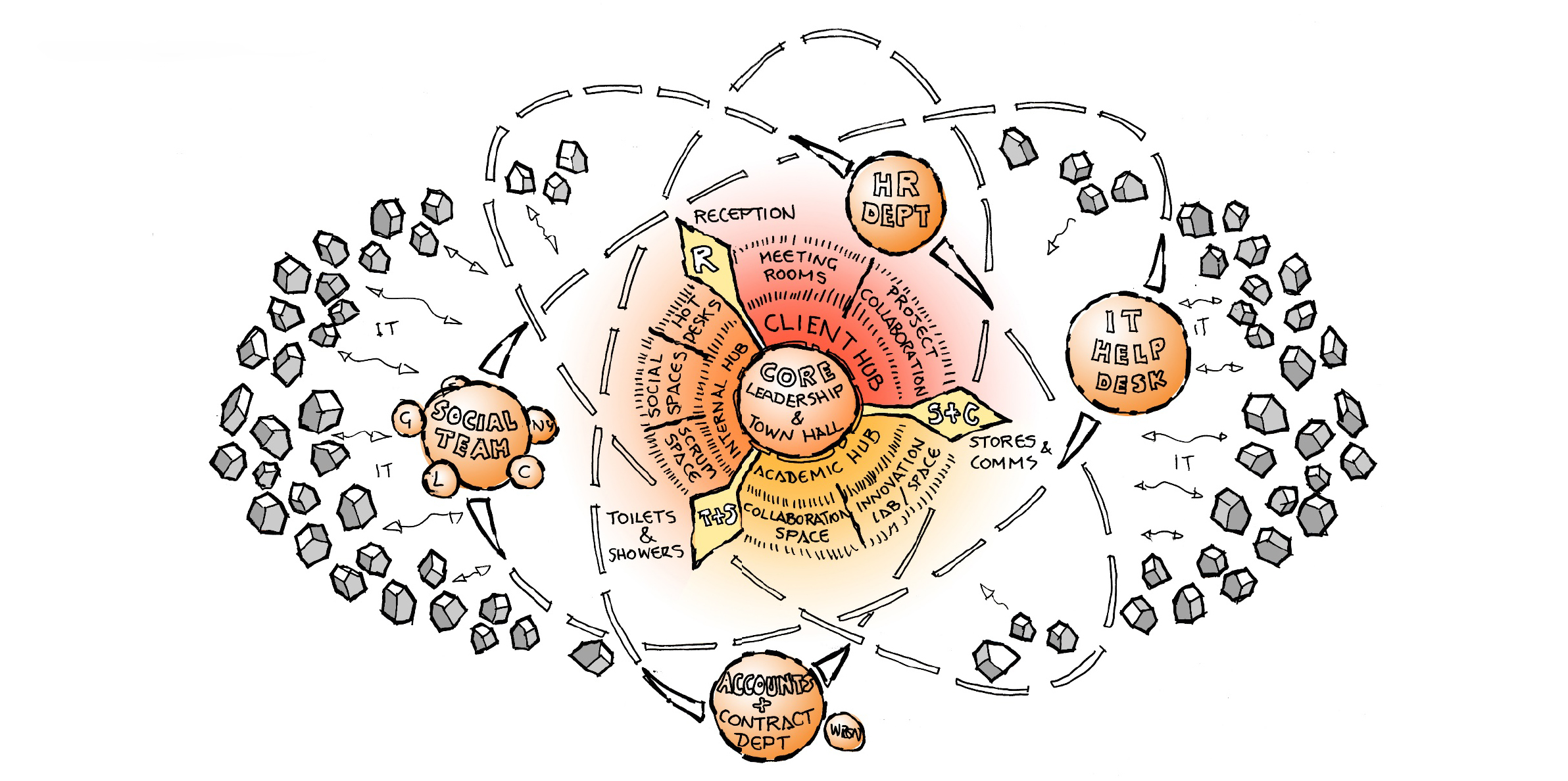 New System Of Work Diagram Crop For Website