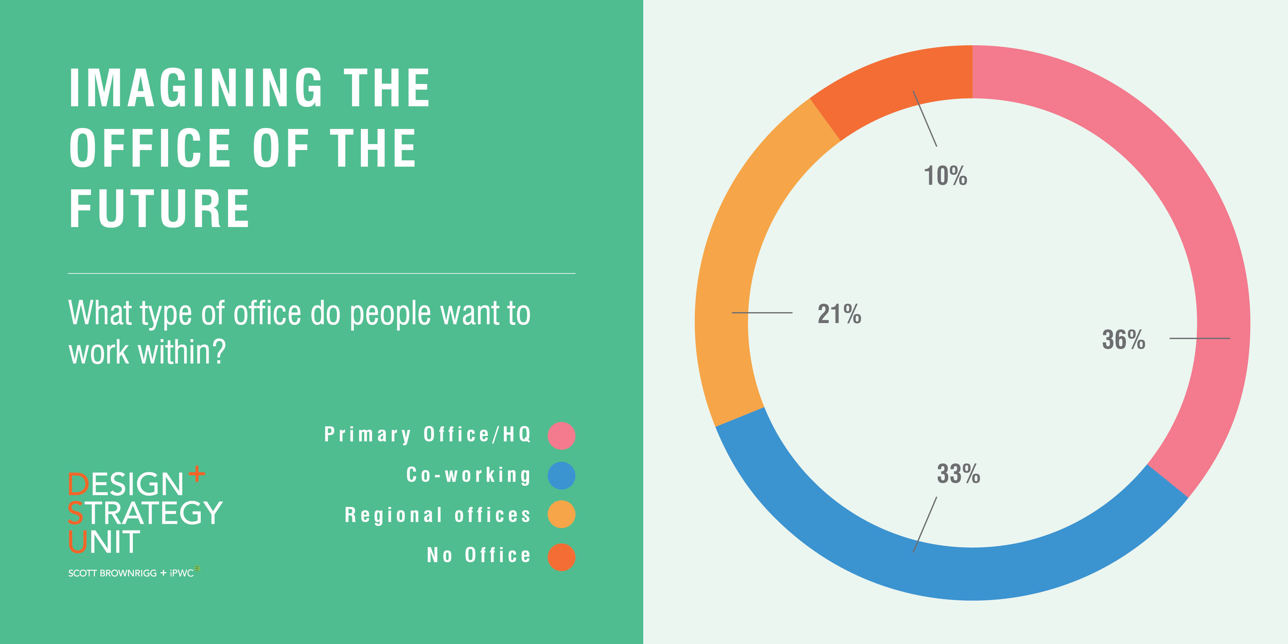 DSU Social Twitter Linkedin Facebook8