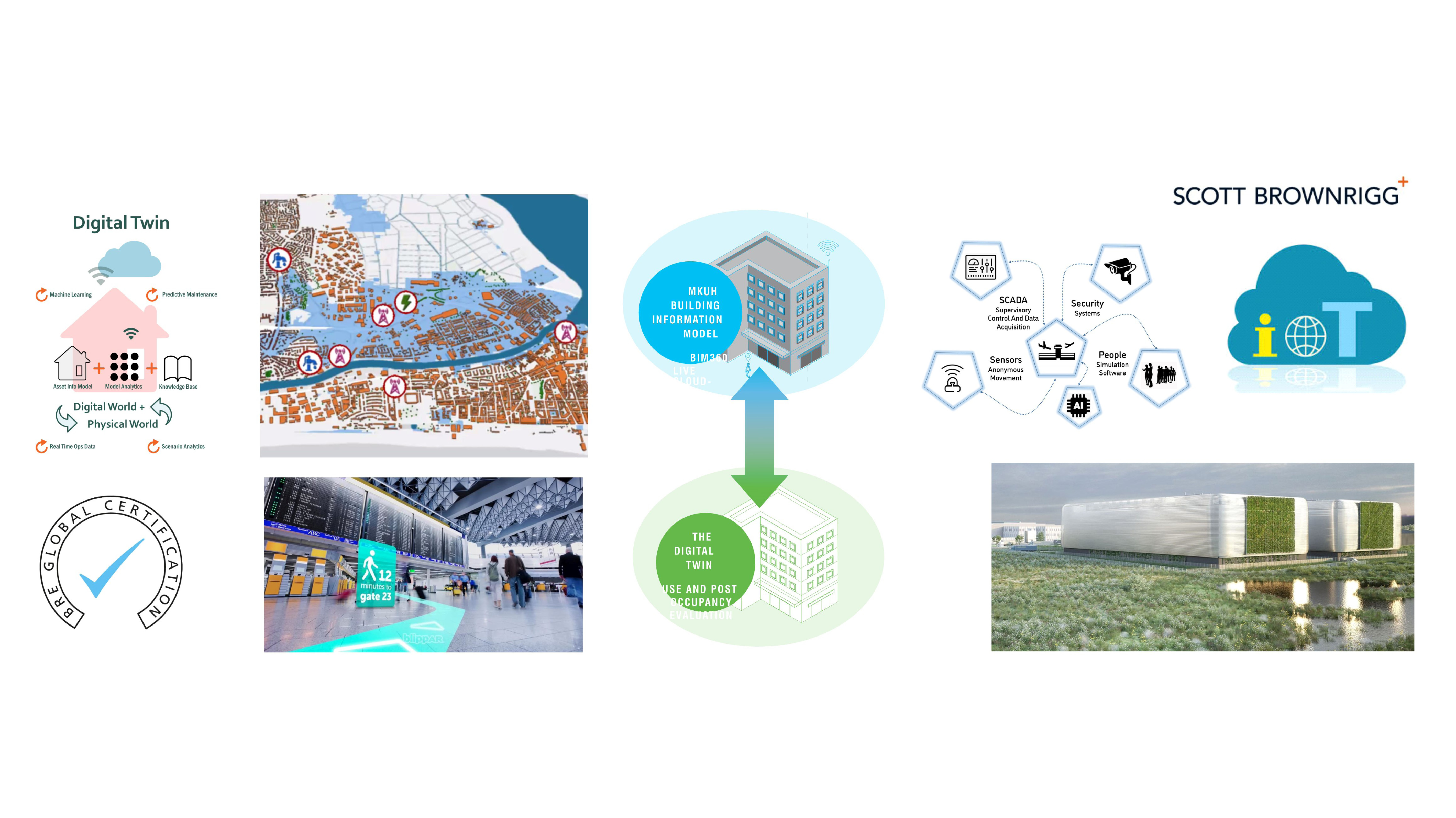 SB Ribbon 2 Digital Twin P03