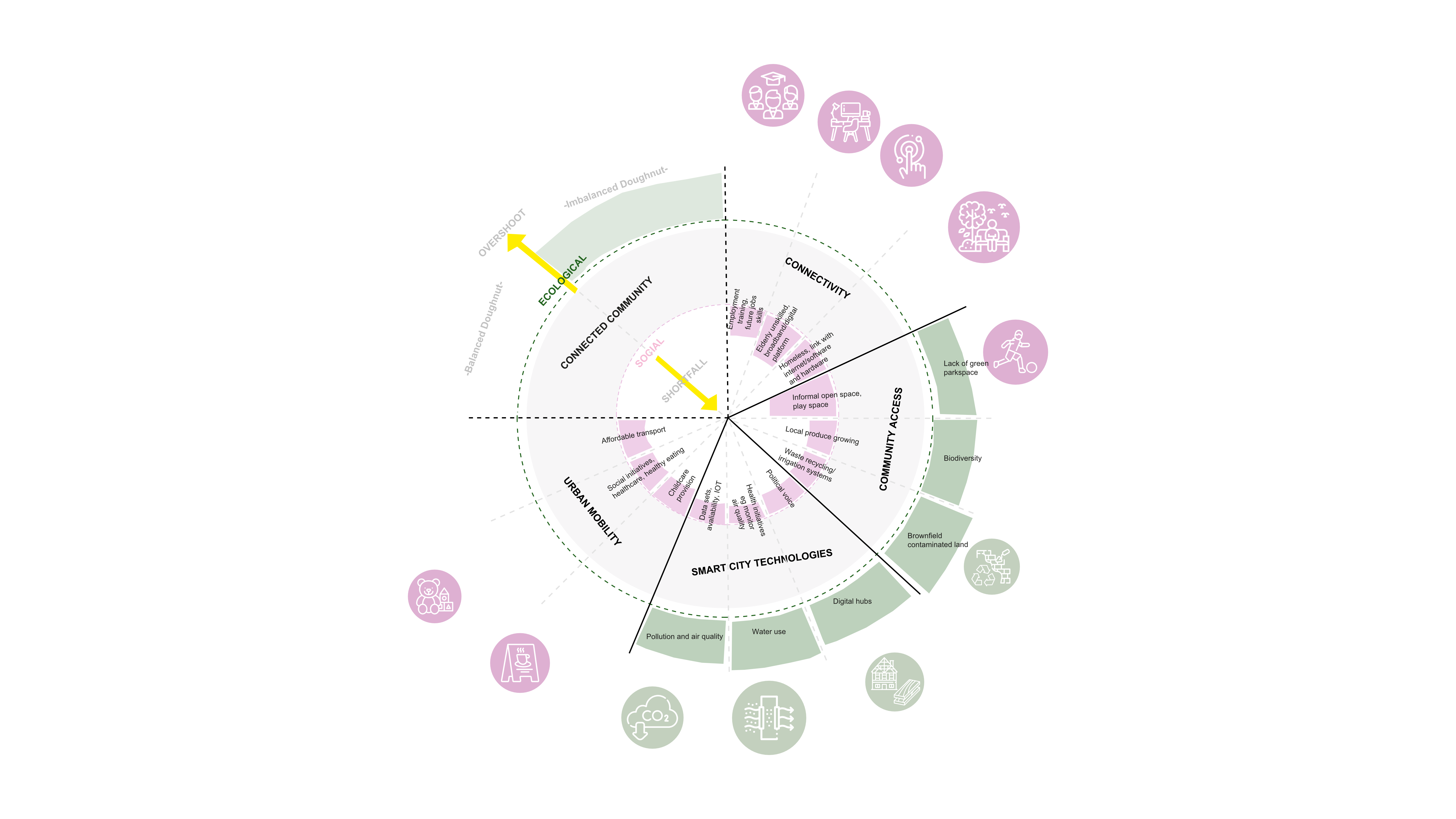 Social Media Website Image Template 1 (1)